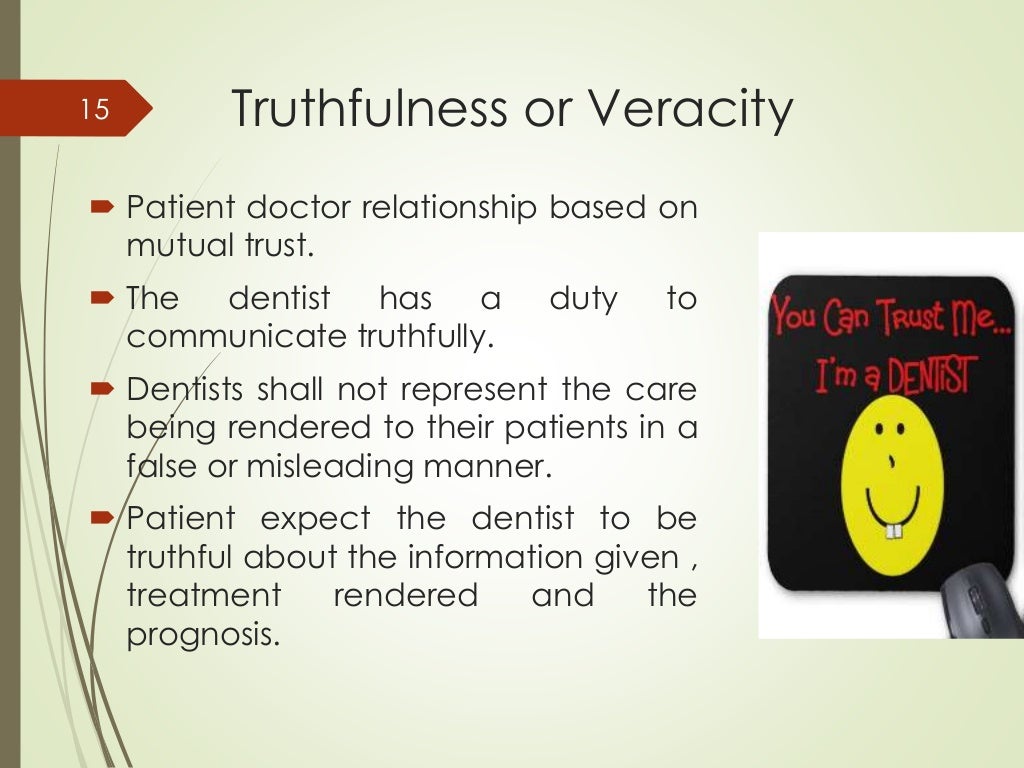 Ethics in Dentistry
