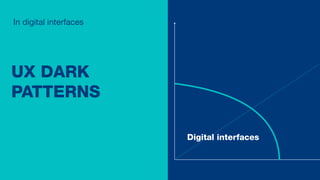 UX DARK
PATTERNS
In digital interfaces
Digital interfaces
 