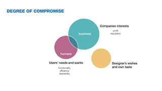 business
humans
Users’ needs and wants
Companies interests
functionality
efﬁciency
desirability
proﬁt
reputation
Designer’s wishes
and own taste
DEGREE OF COMPROMISE
 