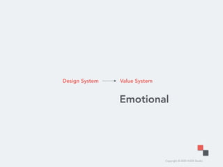 Copyright © 2020 HUDE Studio
Design System Value System
Emotional
 