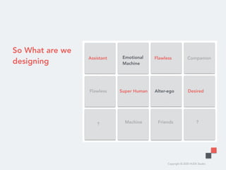 Copyright © 2020 HUDE Studio
So What are we
designing
Assistant
Alter-ego
Flawless
Super Human Desired
Companion
Machine
Emotional
Machine
Flawless
? ?Friends
 