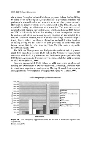 1999: Y2K Software Conversion 113
disruptions. Examples included Medicare payment delays, double-billing
by some credit card companies, degradation of a spy satellite system, 911
problems in several locales, and a nuclear weapons plan system anomaly.
However, no major problems were experienced in the United States or
worldwide during the millennium date transition. This was an expected
national result, because the United States spent an estimated $100 billion
on Y2K. Additionally, information sharing, a focus on supplier interre-
lationships, and attention to contingency planning all contributed to a
smooth transition. Further, Senate Committee hearings revealed a signif-
icantly lower failure rate than predicted for embedded chips. Analysis
of testing during the last quarter of 1999 predicted an embedded chip
failure rate of 0.001%, rather than the 2% to 3% failure rate projected in
late 1998 and early 1999.
The Office of Management and Budget estimated that federal govern-
ment Y2K spending reached $8.45 billion; the Commerce Department
estimated that the U.S. government and businesses spent approximately
$100 billion. A journalist from Newsweek estimated global Y2K spending
of $500 billion (Senate, 2000).
Congress appropriated $3.35 billion in Y2K emergency supplemental
funding. The Department of Defense received $1.1 billion; $2.25 billion went
to nondefense departments and agencies. The top 10 nondefense agencies
and departments receiving funds are depicted in Figure 9.1 (Senate, 2000).
Figure 9.1 Y2K emergency supplemental funds for the top 10 nondefense agencies and
departments.
From Senate, 2000.
Ch09-P088531.qxd 2/22/06 11:47 AM Page 113
 