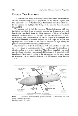 146 Engineering Ethics: An Industrial Perspective
LO2 Ice/Frost Ramps
• PDL 1034
LO2 PAL Ramp
• BX-250
Tank Fittings
• BX-250 with PDL-1034
closeouts
LO2 Feedline
• BX-250  SS-1171 with
PDL-1034 closeouts
LH2 Ice/Frost Ramps
• PDL-1034
LH2 PAL Ramps
• BX-250 Aft Interfaces/Cable
Trays/Covers
• BX-250
• Bx-265 (unique
for ET-93)
Aft Struts
• BX-250
LH2 Tank Dome
• NCFI 24-57
Apex Closeout
• BX-250
Fwd and Aft InterTank Flange
Closeouts
• BX-250
LH2 Tank Fwd Dome
• BX-250
InterTank Closeouts
• BX-250 and PDL-1034
LO2 Tank Dome
• BX-250
InterTank Acreage (Machined/Vented)
• NCFI 24-124
LO2 Tank Ogive/Barrel
Thick/thin spray
• NCFI 24-124
Ogive Cover Plate
• BX-250
LH2 Tank Barrel
Thick/thin spray
• NCFI 24-124
Figure 12.1 Locations of the various foam systems used on ET-93, the external tank used
during Columbia’s final flight.
Reprinted from NASA, 2003.
EXTERNAL TANK INSULATION
The shuttle system design, consisting of a reusable orbiter, an expendable
external fuel tank carrying liquid propellants for the orbiters’ engines, and
two recoverable solid rocket boosters, is discussed extensively in Chapter 5.
In this section, we highlight the design of the external tank insulation
(Figure 12.1).
The external tank is built by Lockheed Martin. It is coated with two
insulation materials: dense composite ablators for dissipating heat and
low-density closed-cell foams for high insulation efficiency. Closed-cell
materials consist of small pores filled with air and blowing agents that are
separated by thin membranes of the foam’s polymeric component. The
insulation maintains an interior temperature that keeps the oxygen and
hydrogen in a liquid state and an external temperature high enough to
prevent ice and frost from forming on the surface.
Metallic sections that will be insulated with foam are first coated with
an epoxy primer. In areas such as the bipod hand-sculpted regions, foam is
directly applied over ablator materials. Where foam is applied over cured
or dried foam, a bonding enhancer called Conathane is first applied to aid
in adhesion. After foam is applied in the intertank region, the larger areas
of foam coverage are machined down to a thickness of approximately
1 inch.
Ch12-P088531.qxd 2/22/06 11:48 AM Page 146
 