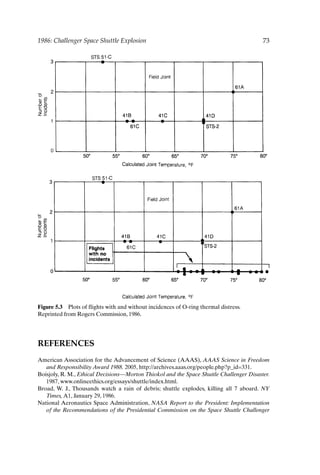1986: Challenger Space Shuttle Explosion 73
Figure 5.3 Plots of flights with and without incidences of O-ring thermal distress.
Reprinted from Rogers Commission, 1986.
REFERENCES
American Association for the Advancement of Science (AAAS), AAAS Science in Freedom
and Responsibility Award 1988. 2005, http://archives.aaas.org/people.php?p_id=331.
Boisjoly, R. M., Ethical Decisions—Morton Thiokol and the Space Shuttle Challenger Disaster.
1987, www.onlineethics.org/essays/shuttle/index.html.
Broad, W. J., Thousands watch a rain of debris; shuttle explodes, killing all 7 aboard. NY
Times, A1, January 29, 1986.
National Aeronautics Space Administration, NASA Report to the President: Implementation
of the Recommendations of the Presidential Commission on the Space Shuttle Challenger
Ch05-P088531.qxd 2/22/06 11:45 AM Page 73
 