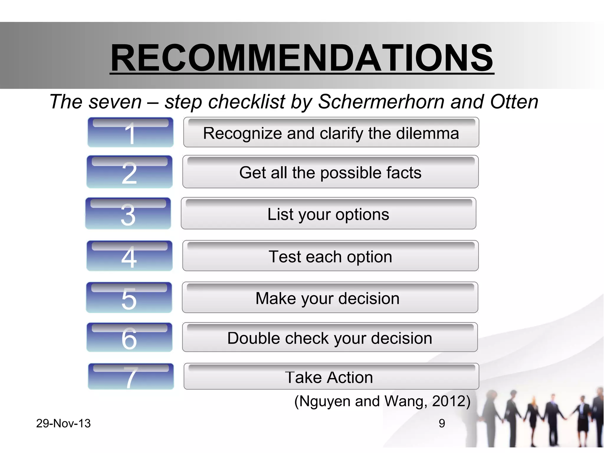 RECOMMENDATIONS
The seven – step checklist by Schermerhorn and Otten

1
2
3
4
5
6
7
29-Nov-13

Recognize and clarify the dilemma
Get all the possible facts
List your options
Test each option
Make your decision
Double check your decision
Take Action
(Nguyen and Wang, 2012)
9

 