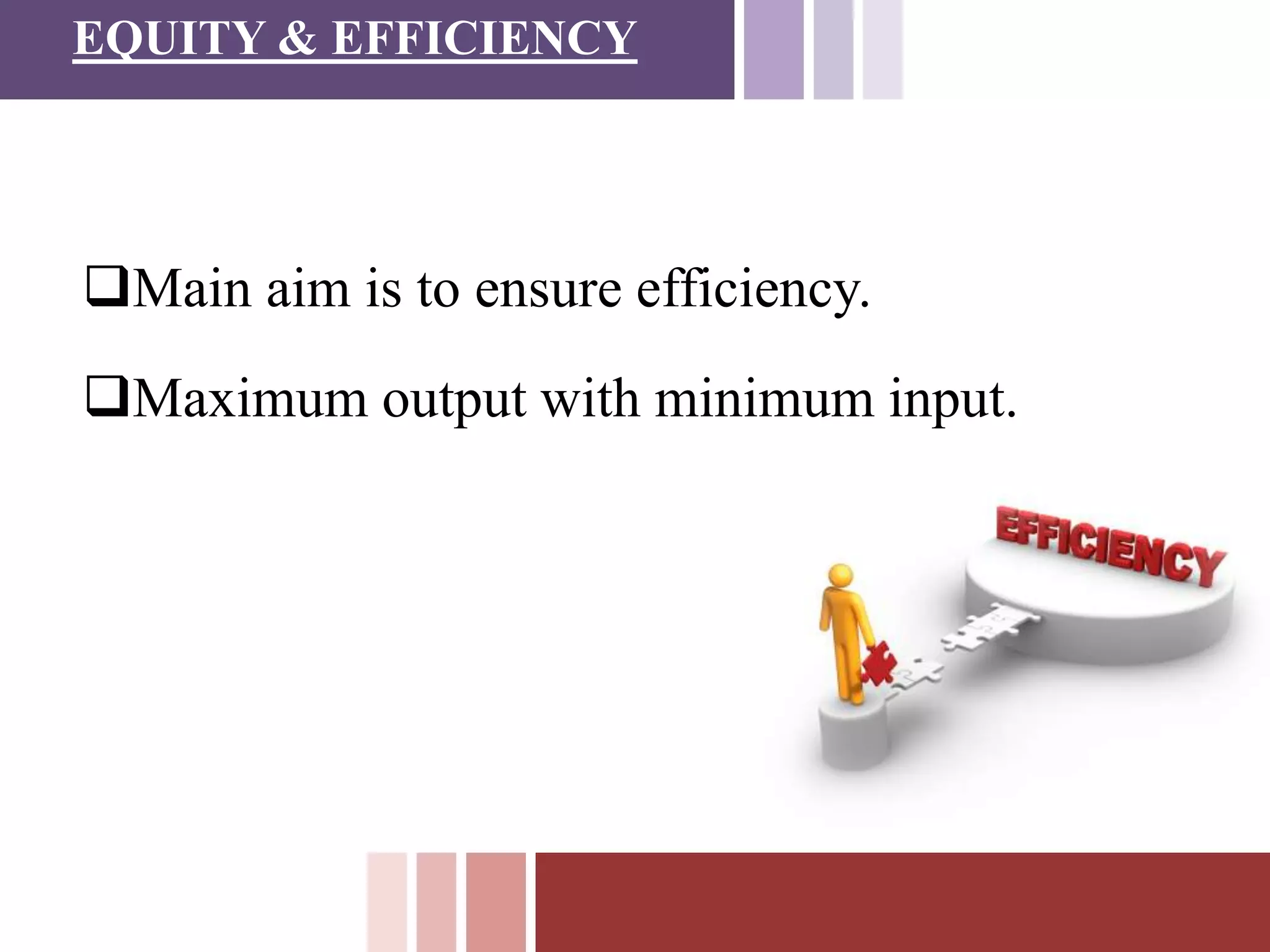 Ethics in functional areas