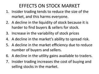 EFFECTS ON STOCK MARKET
1. Insider trading tends to reduce the size of the
market, and this harms everyone.
2. A decline in the liquidity of stock because it is
harder to find buyers & sellers for stock.
3. Increase in the variability of stock prices
4. A decline in the market’s ability to spread risk.
5. A decline in the market efficiency due to reduce
number of buyers and sellers.
6. A decline in the utility gains available to traders.
7. Insider trading increases the cost of buying and
selling stocks in the market.
 