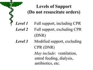 Levels of Support 
(Do not resuscitate orders) 
Level 1 Full support, including CPR 
Level 2 Full support, excluding CPR 
(DNR) 
Level 3 Modified support, excluding 
CPR (DNR) 
May include: ventilation, 
entral feeding, dialysis, 
antibiotics, etc. 
 