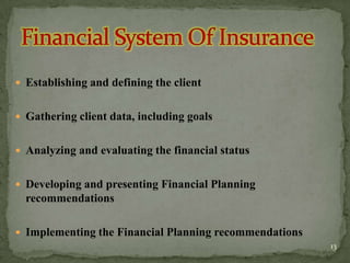  Establishing and defining the client


 Gathering client data, including goals


 Analyzing and evaluating the financial status


 Developing and presenting Financial Planning
  recommendations

 Implementing the Financial Planning recommendations
                                                        13
 