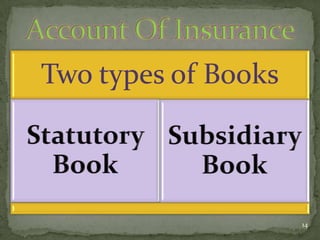 Two types of Books



                     14
 