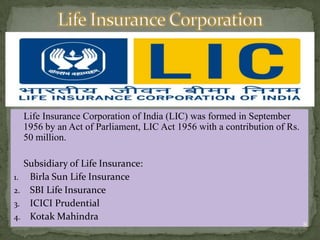 Life Insurance Corporation of India (LIC) was formed in September
     1956 by an Act of Parliament, LIC Act 1956 with a contribution of Rs.
     50 million.

     Subsidiary of Life Insurance:
1.    Birla Sun Life Insurance
2.    SBI Life Insurance
3.    ICICI Prudential
4.    Kotak Mahindra
                                                                             8
 