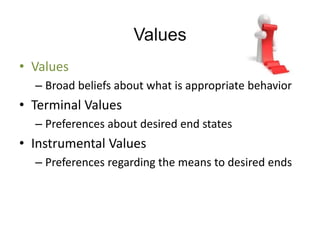 Values
• Values
– Broad beliefs about what is appropriate behavior
• Terminal Values
– Preferences about desired end states
• Instrumental Values
– Preferences regarding the means to desired ends
 