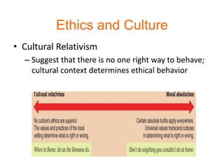 Ethics and Culture
• Cultural Relativism
– Suggest that there is no one right way to behave;
cultural context determines ethical behavior
 