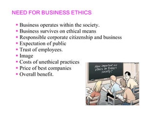 NEED FOR BUSINESS ETHICS
 Business operates within the society.
 Business survives on ethical means
 Responsible corporate citizenship and business
 Expectation of public
 Trust of employees.
 Image
 Costs of unethical practices
 Price of best companies
 Overall benefit.
 