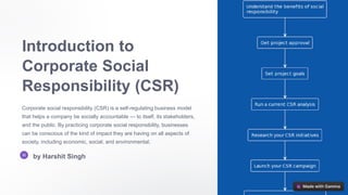 Introduction to
Corporate Social
Responsibility (CSR)
Corporate social responsibility (CSR) is a self-regulating business model
that helps a company be socially accountable — to itself, its stakeholders,
and the public. By practicing corporate social responsibility, businesses
can be conscious of the kind of impact they are having on all aspects of
society, including economic, social, and environmental.
by Harshit Singh
 