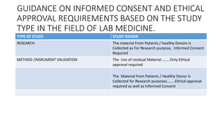 ETHICS IN MEDICAL LABORATORY SCIENCES ppt x | PPTX