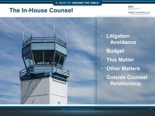 Copyright © 2015 John DeGroote Services, LLC
The In-House Counsel
16
• Litigation
Avoidance
• Budget
• This Matter
• Other Matters
• Outside Counsel
Relationship
 BACK TO “AROUND THE TABLE”
 