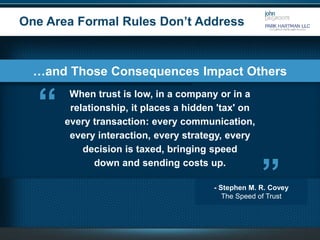 Copyright © 2015 John DeGroote Services, LLC
When trust is low, in a company or in a
relationship, it places a hidden 'tax' on
every transaction: every communication,
every interaction, every strategy, every
decision is taxed, bringing speed
down and sending costs up.
“
“
One Area Formal Rules Don’t Address
…and Those Consequences Impact Others
- Stephen M. R. Covey
The Speed of Trust
 