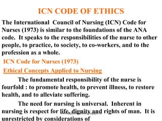 ICN CODE OF ETHICS
The International Council of Nursing (ICN) Code for
Nurses (1973) is similar to the foundations of the ANA
code. It speaks to the responsibilities of the nurse to other
people, to practice, to society, to co-workers, and to the
profession as a whole.
ICN Code for Nurses (1973)
Ethical Concepts Applied to Nursing
The fundamental responsibility of the nurse is
fourfold : to promote health, to prevent illness, to restore
health, and to alleviate suffering.
The need for nursing is universal. Inherent in
nursing is respect for life, dignity and rights of man. It is
unrestricted by considerations of
www.drjayeshpatidar.blogspot.in
 