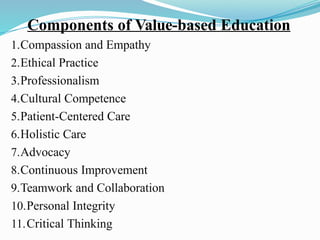 Ethics and evidence based practice in nursing education | PPTX