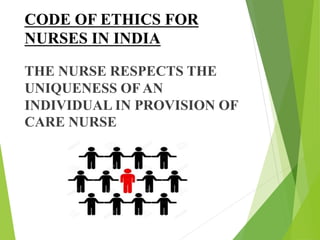 CODE OF ETHICS FOR
NURSES IN INDIA
THE NURSE RESPECTS THE
UNIQUENESS OF AN
INDIVIDUAL IN PROVISION OF
CARE NURSE
 