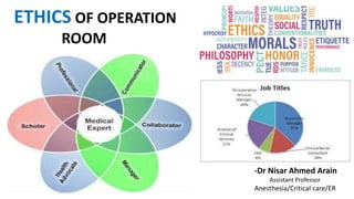 ETHICS OF OPERATION
ROOM
-Dr Nisar Ahmed Arain
Assistant Professor
Anesthesia/Critical care/ER
 