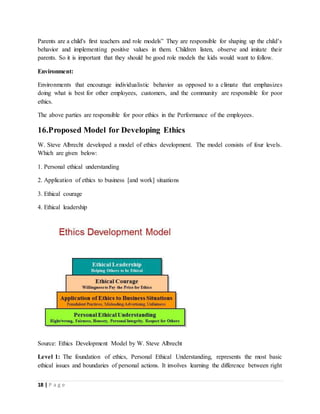 Ethics In Performance Management Ethics in performance management | DOCX