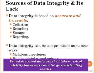 29
Sources of Data Integrity & Its
Lack
 Data integrity is based on accurate and
traceable:
Collection
Recording
Storage
Reporting.
 Data integrity can be compromised numerous
ways:
Malicious proprietors
Human mistakes and naivety
Technical error 29
Van Eyk J., JHU NHLBI Innovative Proteomics Center on Heart Failure
Fraud & cooked data are the highest risk of
intefrity but errors can also give misleading
results
 
