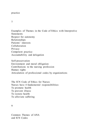 Interpretive Code Ethics in Professional Nursing PracticeChapter 141 | DOCX
