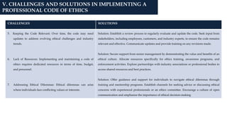 CHALLENGES SOLUTIONS
5. Keeping the Code Relevant: Over time, the code may need
updates to address evolving ethical challenges and industry
trends.
6. Lack of Resources: Implementing and maintaining a code of
ethics requires dedicated resources in terms of time, budget,
and personnel.
7. Addressing Ethical Dilemmas: Ethical dilemmas can arise
where individuals face conflicting values or interests.
Solution: Establish a review process to regularly evaluate and update the code. Seek input from
stakeholders, including employees, customers, and industry experts, to ensure the code remains
relevant and effective. Communicate updates and provide training on any revisions made.
Solution: Secure support from senior management by demonstrating the value and benefits of an
ethical culture. Allocate resources specifically for ethics training, awareness programs, and
enforcement activities. Explore partnerships with industry associations or professional bodies to
access shared resources and best practices.
Solution: Offer guidance and support for individuals to navigate ethical dilemmas through
training and mentorship programs. Establish channels for seeking advice or discussing ethical
concerns with experienced professionals or an ethics committee. Encourage a culture of open
communication and emphasize the importance of ethical decision-making
V. CHALLENGES AND SOLUTIONS IN IMPLEMENTING A
PROFESSIONAL CODE OF ETHICS
 