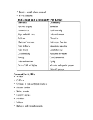 Ethics in Public Health, Health Care, Health Research and the ...
