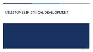 Ethics in research srs | PPTX