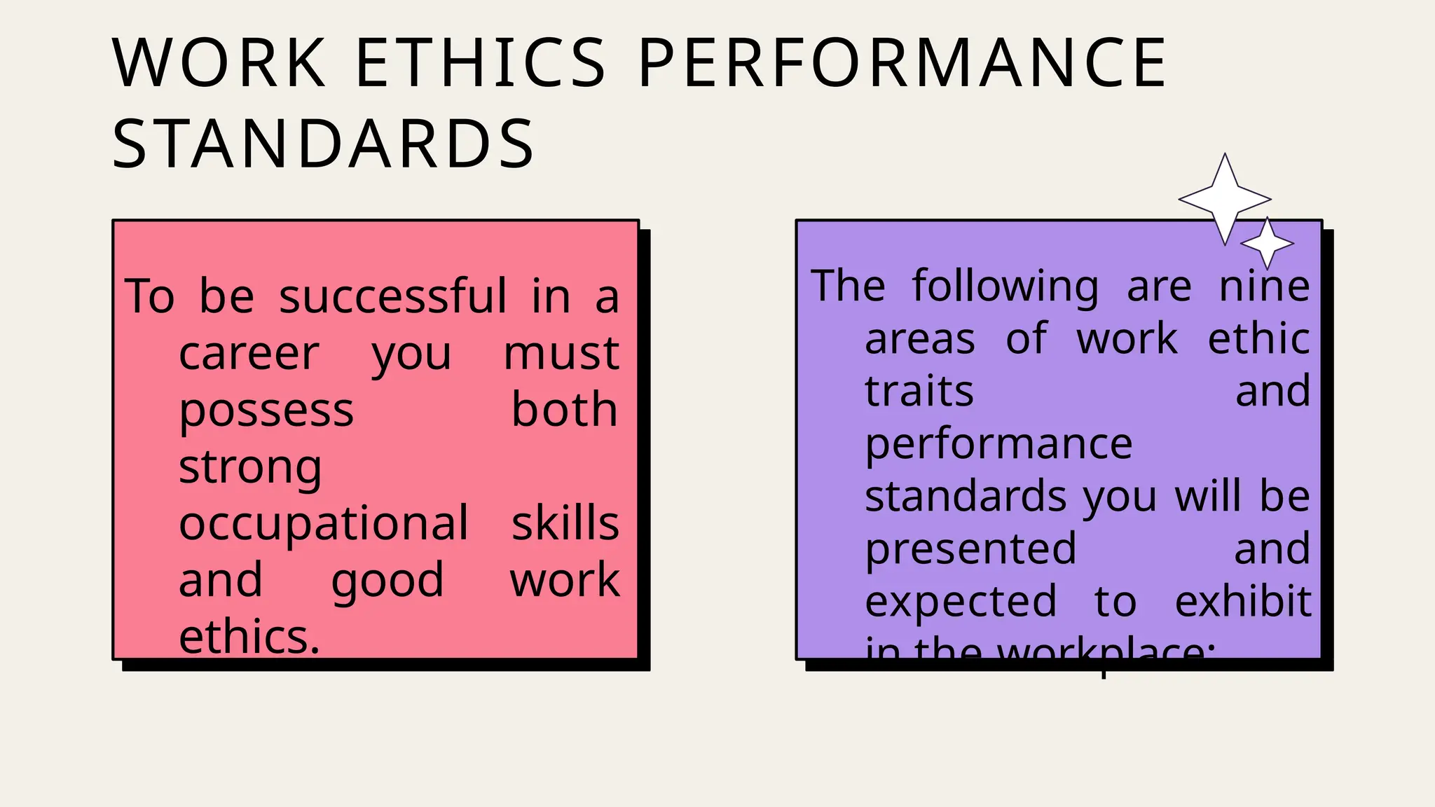 To be successful in a
career you must
possess both
strong
occupational skills
and good work
ethics.
The following are nine
areas of work ethic
traits and
performance
standards you will be
presented and
expected to exhibit
in the workplace:
WORK ETHICS PERFORMANCE
STANDARDS
 