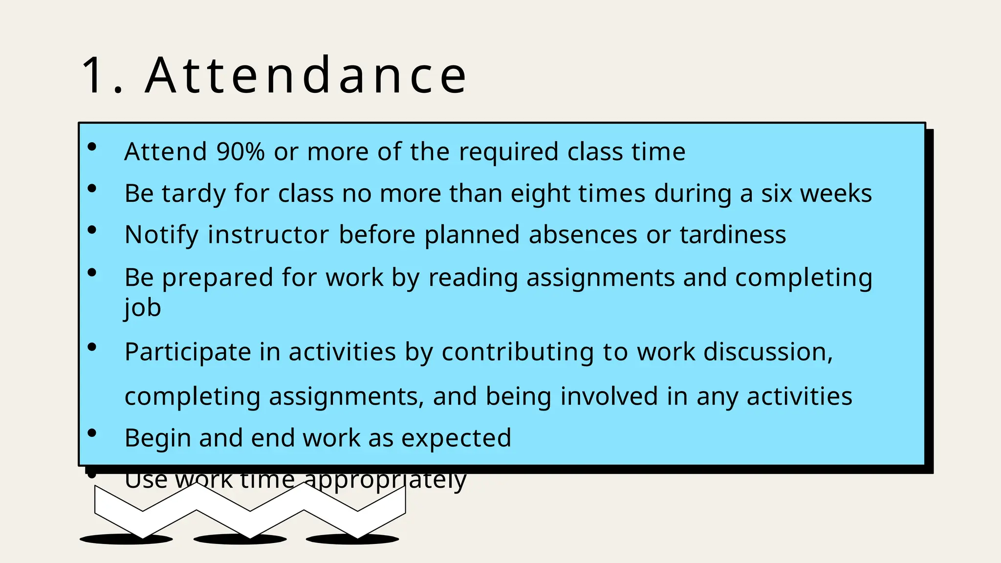 1. Attendance
• Attend 90% or more of the required class time
• Be tardy for class no more than eight times during a six weeks
• Notify instructor before planned absences or tardiness
• Be prepared for work by reading assignments and completing
job
• Participate in activities by contributing to work discussion,
completing assignments, and being involved in any activities
• Begin and end work as expected
• Use work time appropriately
 