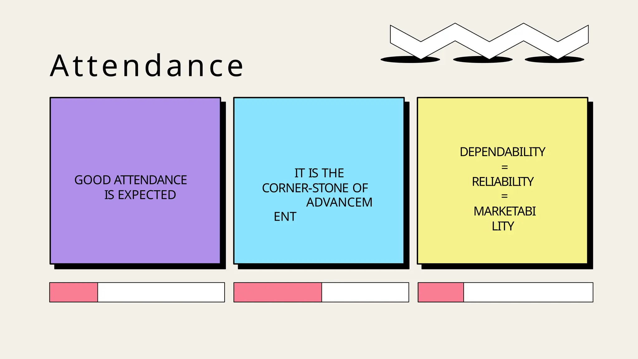 IT IS THE
CORNER-STONE OF
ADVANCEM
ENT
DEPENDABILITY
=
RELIABILITY
=
MARKETABI
LITY
Attendance
GOOD ATTENDANCE
IS EXPECTED
 