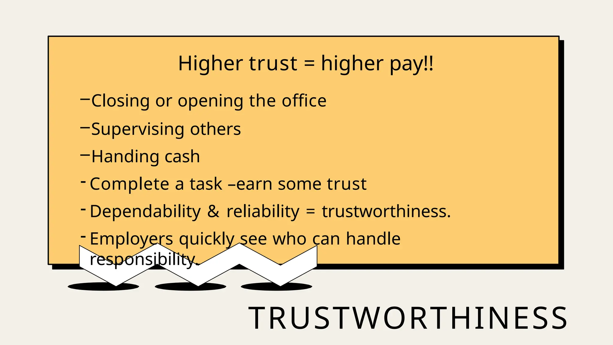 TRUSTWORTHINESS
Higher trust = higher pay!!
–Closing or opening the office
–Supervising others
–Handing cash
- Complete a task –earn some trust
- Dependability & reliability = trustworthiness.
- Employers quickly see who can handle
responsibility.
 