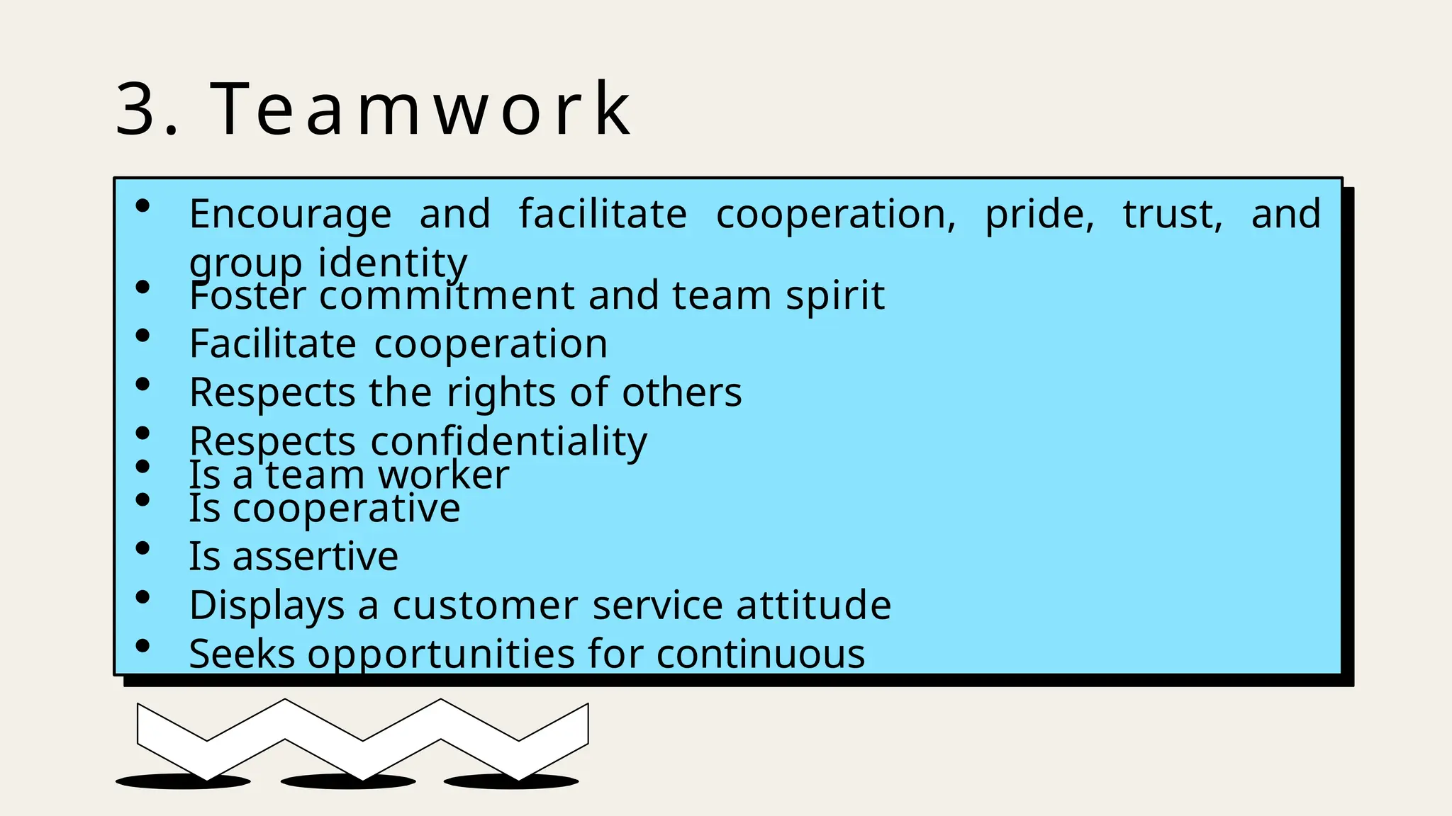 3. Teamwork
• Encourage and facilitate cooperation, pride, trust, and
group identity
• Foster commitment and team spirit
• Facilitate cooperation
• Respects the rights of others
• Respects confidentiality
• Is a team worker
• Is cooperative
• Is assertive
• Displays a customer service attitude
• Seeks opportunities for continuous
 