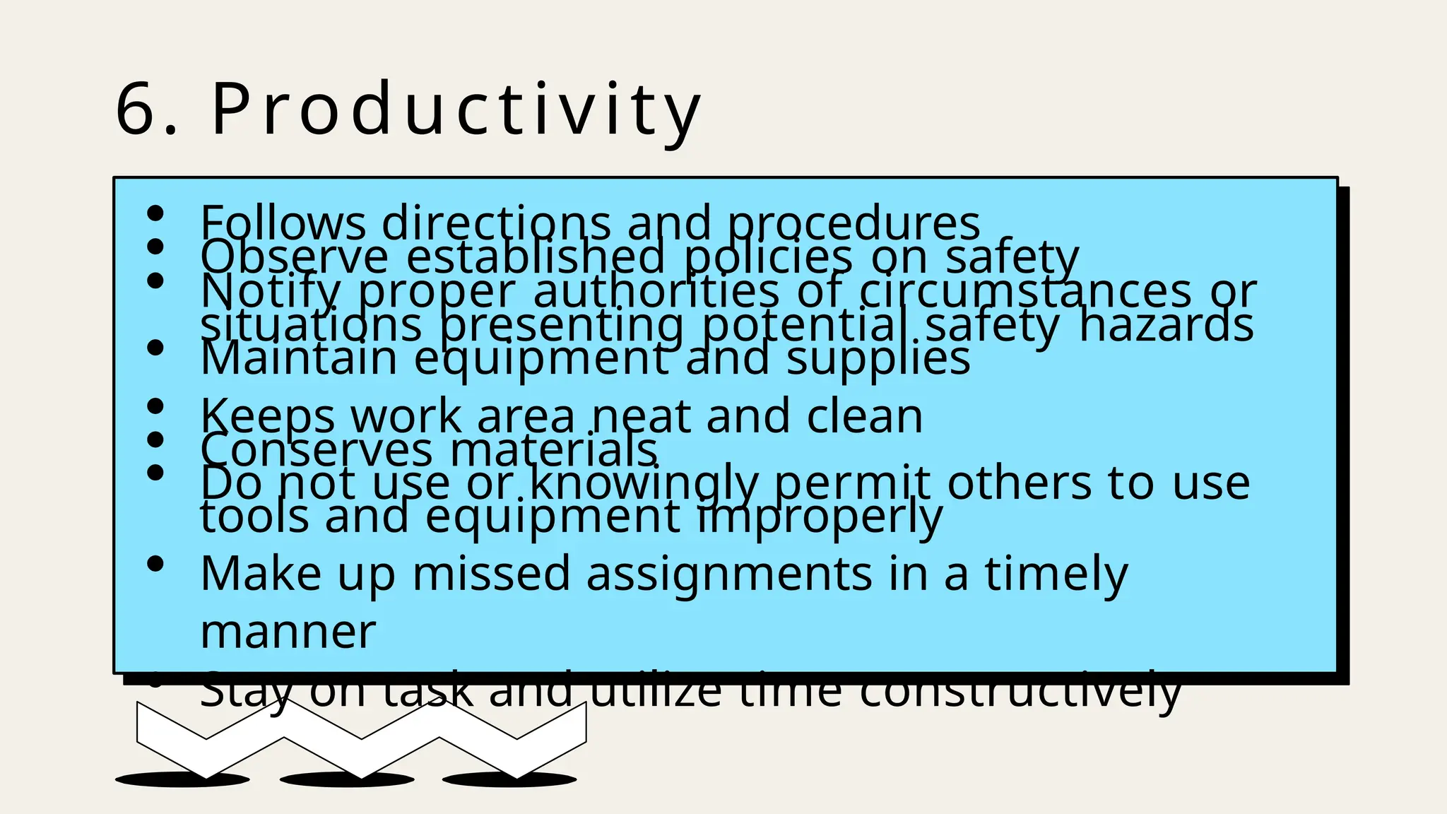 6. Productivity
• Follows directions and procedures
• Observe established policies on safety
• Notify proper authorities of circumstances or
situations presenting potential safety hazards
• Maintain equipment and supplies
• Keeps work area neat and clean
• Conserves materials
• Do not use or knowingly permit others to use
tools and equipment improperly
• Make up missed assignments in a timely
manner
• Stay on task and utilize time constructively
 