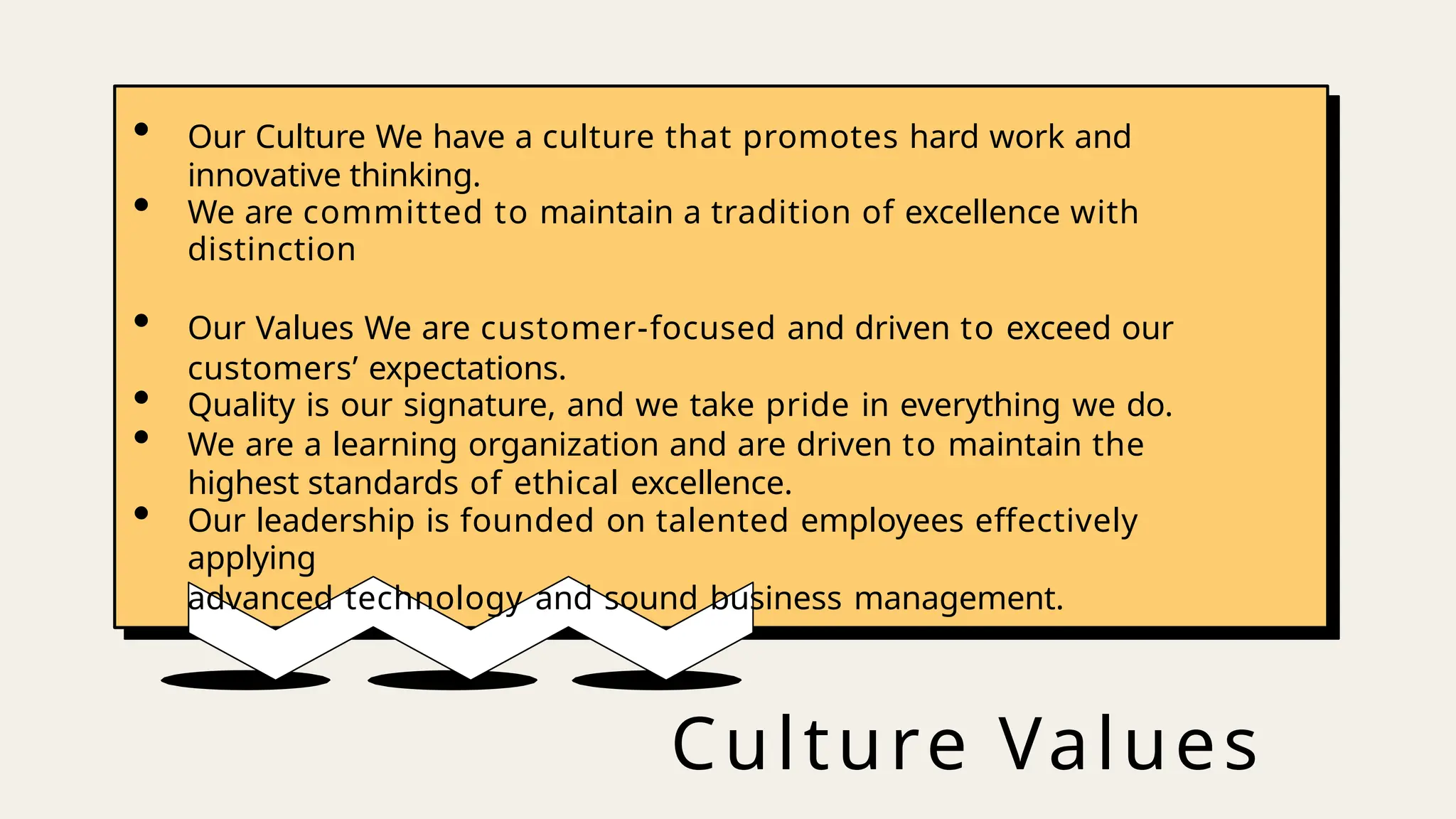Culture Values
• Our Culture We have a culture that promotes hard work and
innovative thinking.
• We are committed to maintain a tradition of excellence with
distinction
• Our Values We are customer-focused and driven to exceed our
customers’ expectations.
• Quality is our signature, and we take pride in everything we do.
• We are a learning organization and are driven to maintain the
highest standards of ethical excellence.
• Our leadership is founded on talented employees effectively
applying
advanced technology and sound business management.
 