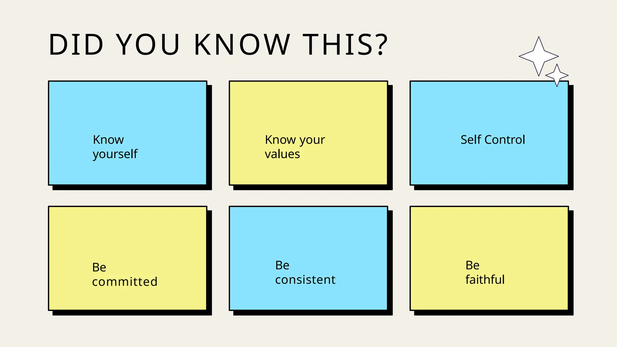 Know
yourself
Know your
values
Be
committed
Be
consistent
Self Control
Be
faithful
DID YOU KNOW THIS?
 