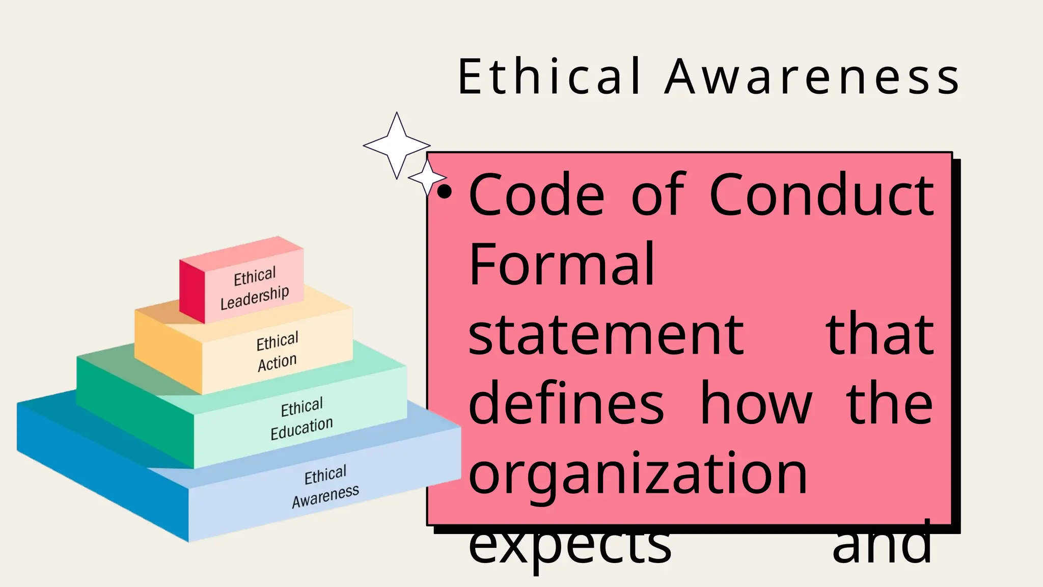 Ethical Awareness
• Code of Conduct
Formal
statement that
defines how the
organization
expects and
 