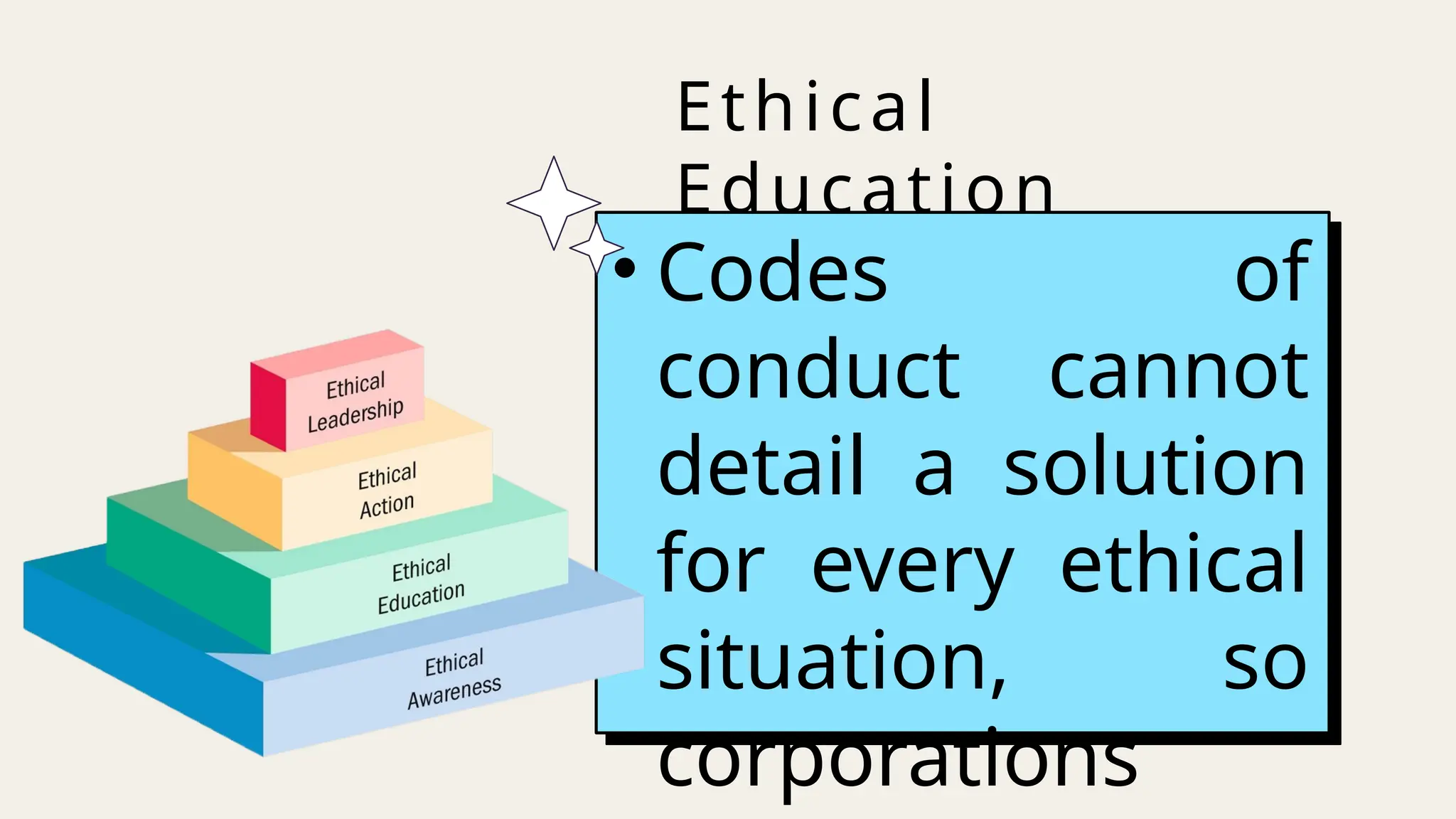 Ethical
Education
• Codes of
conduct cannot
detail a solution
for every ethical
situation, so
corporations
 