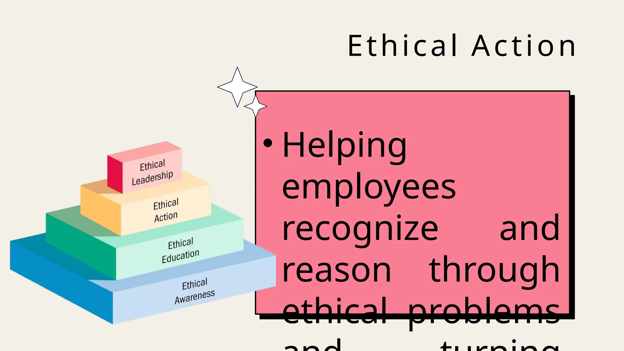 Ethical Action
• Helping
employees
recognize and
reason through
ethical problems
 