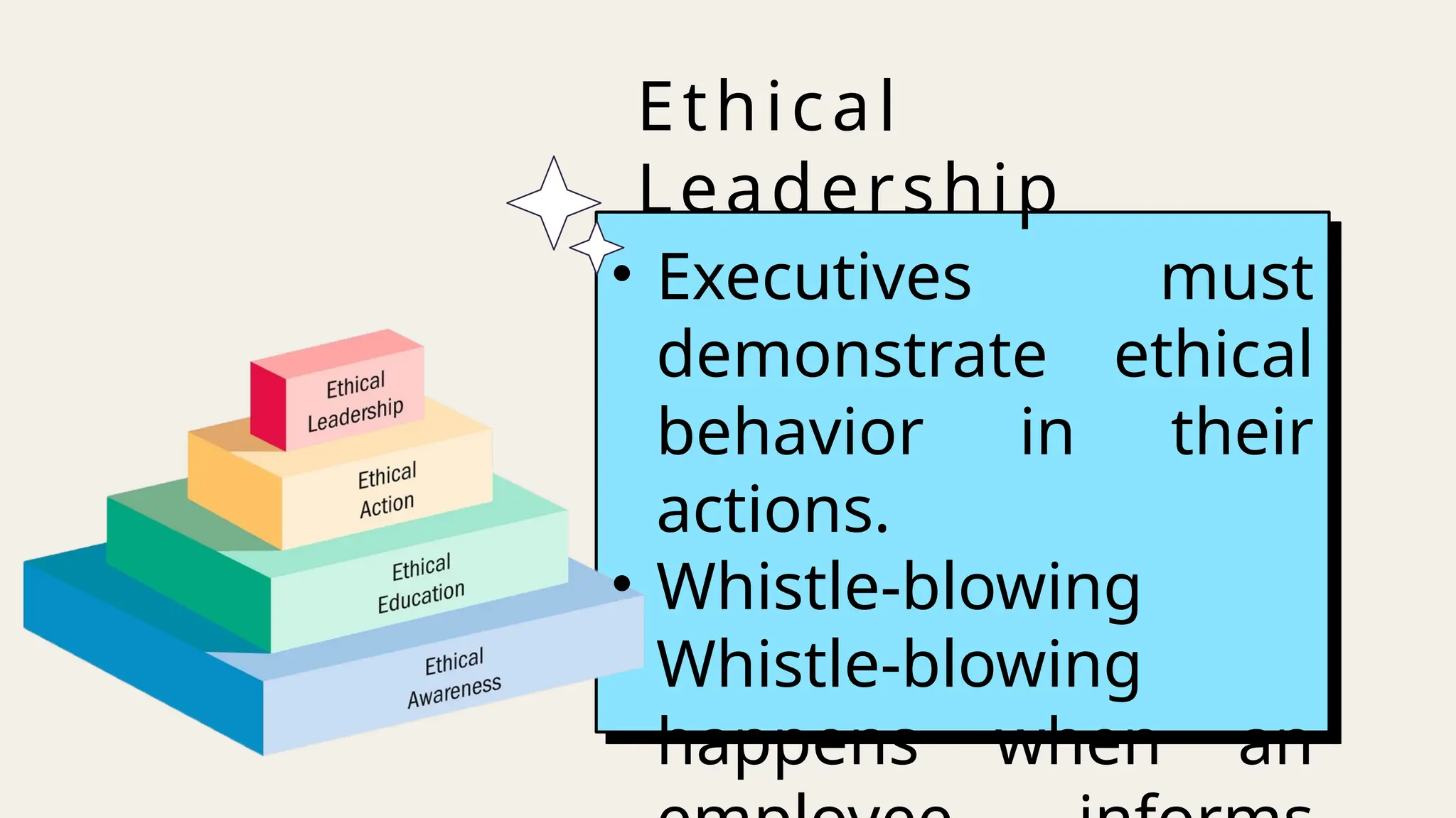 Ethical
Leadership
• Executives must
demonstrate ethical
behavior in their
actions.
• Whistle-blowing
Whistle-blowing
happens when an
 