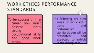 Work Ethic Performance Ethics in the Workplace for different areas | PPTX