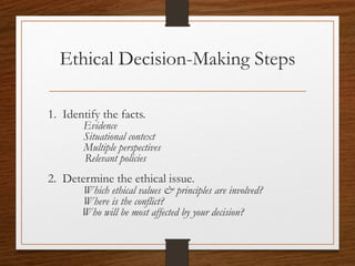 Ethical Decision-Making Steps
3. Explore the options.
Harms and benefits
Legal implications
Policy implications
Connection to organizational mission and values
What is the path of least harm?
4. Make a decision and test it.
5. Act, with confidence and courage.
CCVA 2014
15
 