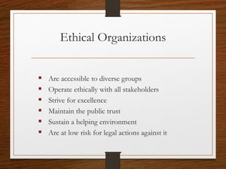 Types of Ethics
Personal
ProfessionalOrganizational
CCVA 2014
4
 