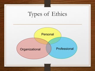 Recognizing an Ethical Dilemma
 Am I trying to determine the right course of action?
 Am I asking a “should” question?
 Are values and beliefs involved?
 Am I feeling uncomfortable?
 Is there a downside to making the “correct” choice?
CCVA 2014
5
 