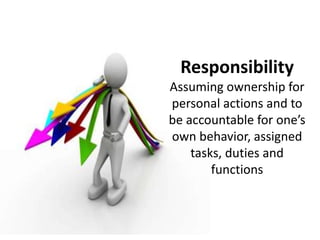 Responsibility
Assuming ownership for
personal actions and to
be accountable for one’s
own behavior, assigned
tasks, duties and
functions
 