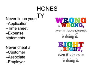 HONES
TY
Never lie on your:
–Application
–Time sheet
–Expense
statements
Never cheat a:
–Customer
–Associate
–Employer
 